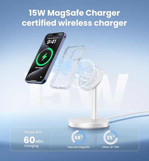 Magnetic Wireless Charger iPhone, 2 Pack 15W Fast Mag-Safe Charger Stand for iPhone 17/17 Air/17 Pro/17 Pro Max 16/15/14/13/12 Series, Wireless Charging Station for Pad/AirPods(White)