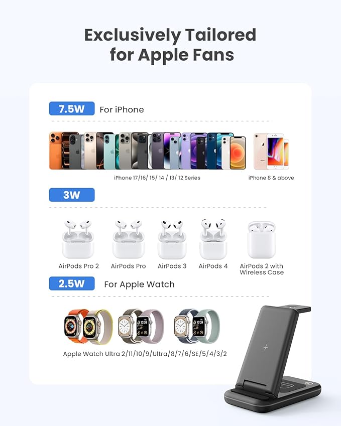 GEEKERA 3 in 1 Wireless Charging Station, Foldable Wireless Charger Stand for Multiple Apple Devices for iPhone 17 16-8, Apple Watch Ultra//11/10/9/SE/8/7/6/5, AirPods Pro/4/3/2