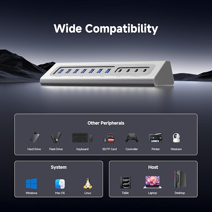 Giftos Powered USB Hub, 18 in 1 USB 3.2 Hub with 4K HDMI,PD 100W,45W Charge,10Gbps USB,SD/TF,Audio, 65W Adapter,3.3FT Cable,Aluminum,Smart Button, USB Hub for PC,Mac,Mac mini, iMac,iPhone 17/16,iPad