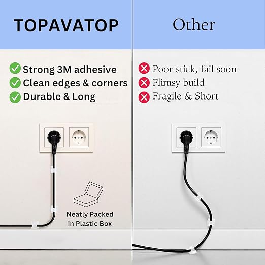 [100Pcs] Outdoor Light Clips, Adhesive Cable Clips for Wall, Wire Holder Cable Management Cord Organizer Hooks, Christmas Light Clips for Outside, Hooks for Outdoor String Lights Clips (Clear, Small)