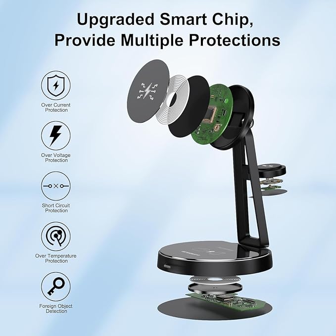Wireless Samsung Charger | 3-in-1 Charging Station for Samsung Galaxy S25/S24/S23/S22 and Apple Watch 7/6/5/AirPods | MagSafe Charger for iPhone 16/15/14/13/12 |Compatible with Apple Watch and AirPods