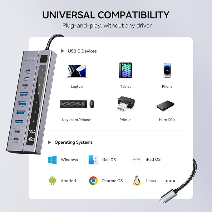 Minisopuru 9 in 1 Powered USB C Hub – Support Max 45W Charging with 72W Power Adapter, 10Gbps Data Transfer, USB-C Powered Hub for Laptop, MacBook,iPad (Not for Monitor)
