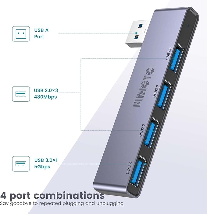 USB Hub 2Pack Right Model, Fidioto 4-Port USB Hub(1 * 3.0 Port, 3 * 2.0 Port) USB Splitter USB Expander for Laptop, Xbox, Flash Drive, HDD, Console, Printer, Camera,Keyborad, Mouse