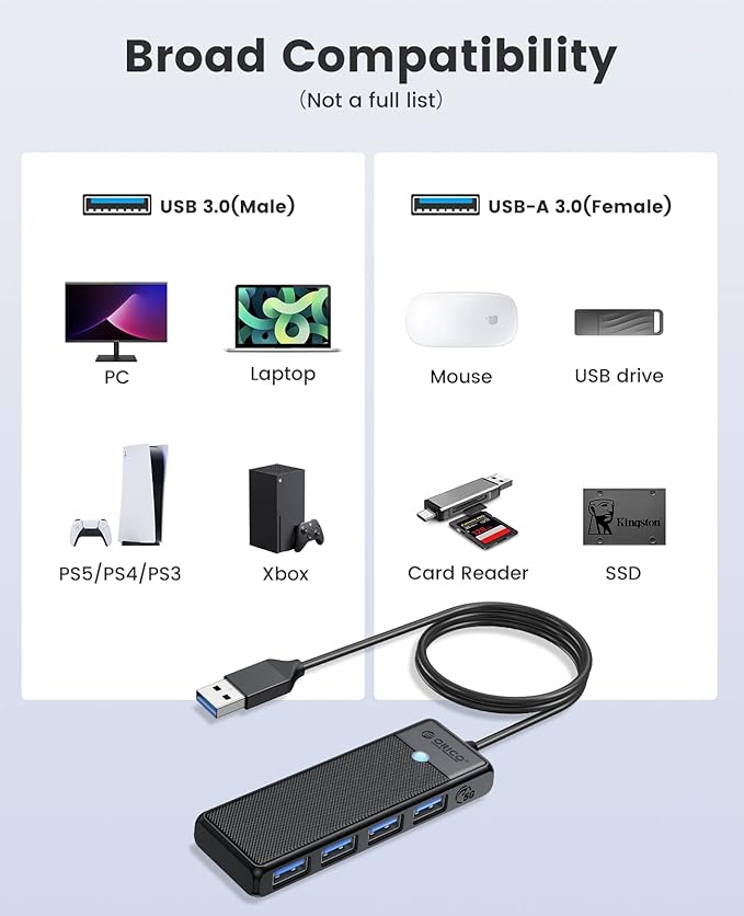 ORICO USB 3.0 Hub, 4-Port USB Hub with 3.3Ft Cable, Ultra Slim USB-Splitter for Laptop MacBook Pro, iMac, Surface Pro, XPS, PS5，PC, Flash Drive, Mobile HDD