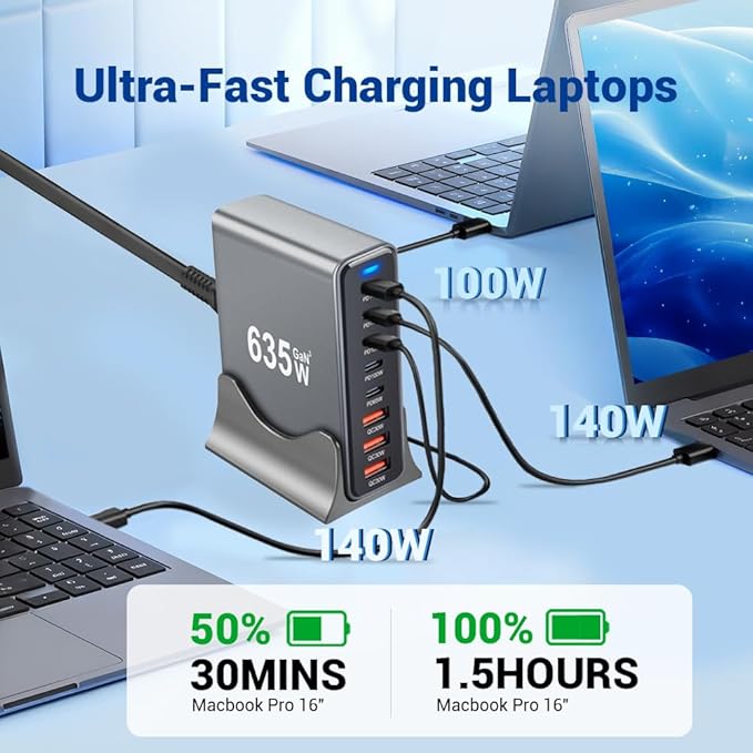 635W GaN Super Fast Charging Station for Multiple Devices,8 Port USB C Charger Stations for iPhone,iPad,MacBook,Tablet,Android Cell Phone,Type C 200w Desktop Multi-Device Charging Hub Block