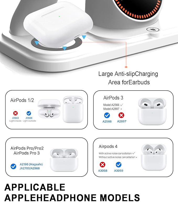 Wireless Charging Station with Clock,6-in-1 Charging Stand for Multiple Devices for iPhone 17 16 15 14 13 12 Pro Max, Apple Watch, Airpods, Bluetooth Speaker + RGB Light