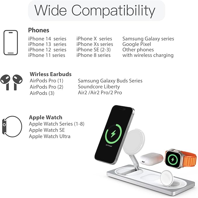 3-in-1 Charging Station for Apple Devices: Used for iPhone and Watch Charging Station with Magsafe Charger Stand, Wireless Charger for iPhone 17 Air 16 15 14 13 Series, Apple Watch Ultra, AirPods Pro