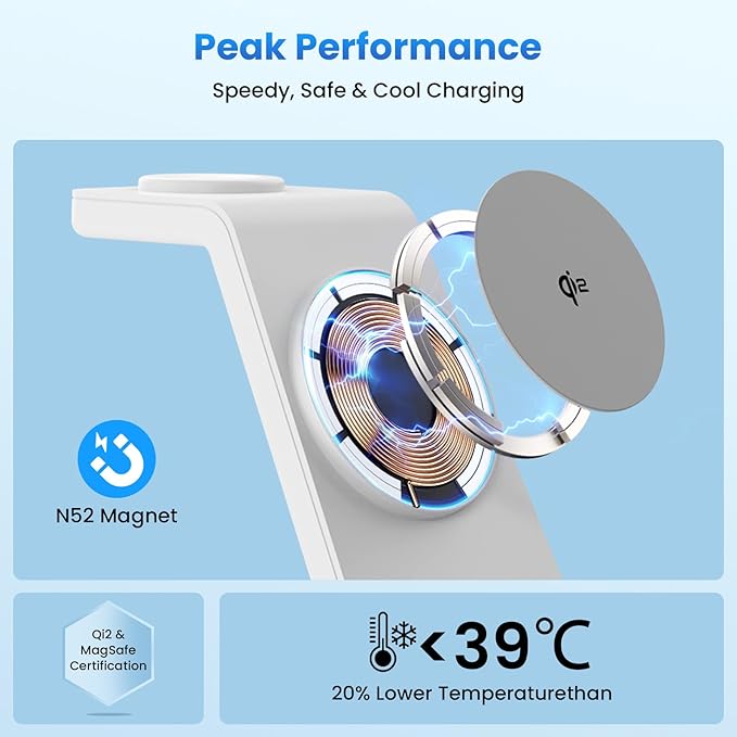 Magnetic Wireless Charging Station for iPhone: 3 in 1 Qi2 Certified 15W Fast Charging for iPhone 17-12, Apple Watch & AirPods, N52 Magnets & 30W Adapter Included (Office/Bedside/Desk)