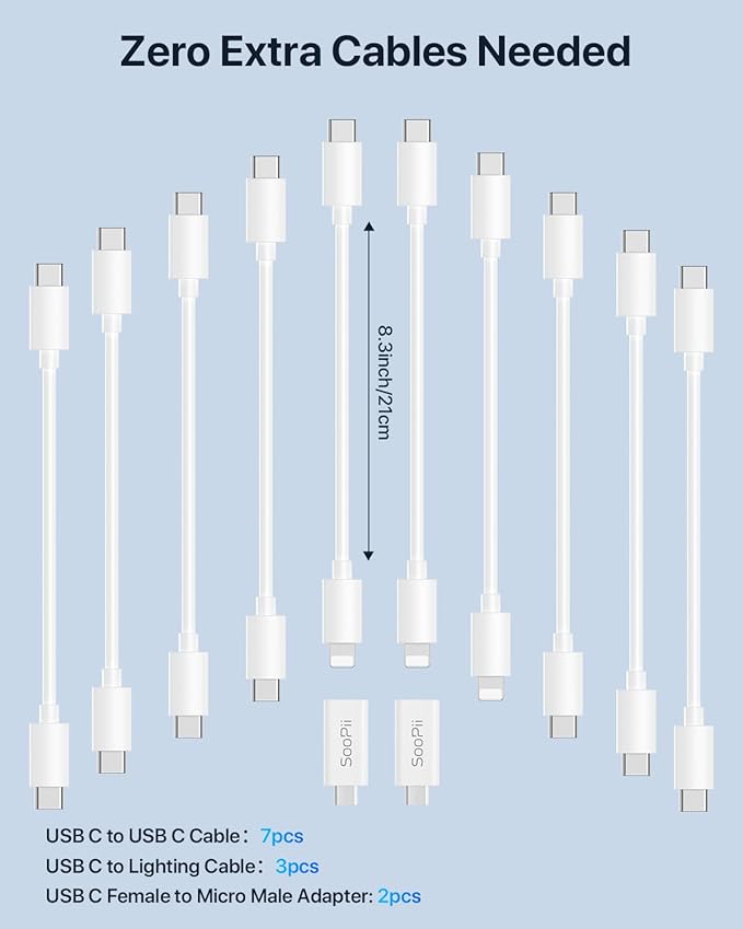 SooPii 100W 10-Port USB Charging Station, 10 USB-C PD Fast Charging Compatible with Phone,lPad,Galaxy, and Other Electronics, 10 Mixed Charging Cables Included (White)