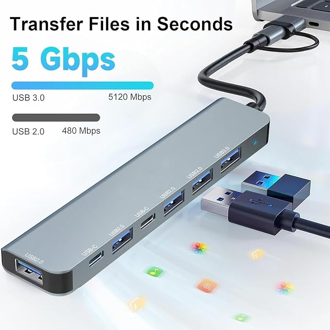 USB C Hub, USB Hub 3.0, Upgrade 7 in 2 USB Splitter with 1xUSB 3.0, 4xUSB2.0, 2xUSB C, USB C & USB Hub Multiport Adapter, USBC USB Dongle for PC/Laptop/Tablet/Mac/MacBook/iPad and More Devices