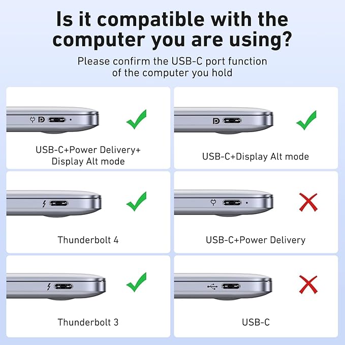 BENFEI USB C HUB 4-in-1, USB Type-C to HDMI VGA Adapter, USB C to USB Adapter, USB Type-C Power Delivery, Compatible with iPhone 15 Pro/Max, MacBook Pro/Air 2023, iPad Pro, iMac, S23, XPS 17