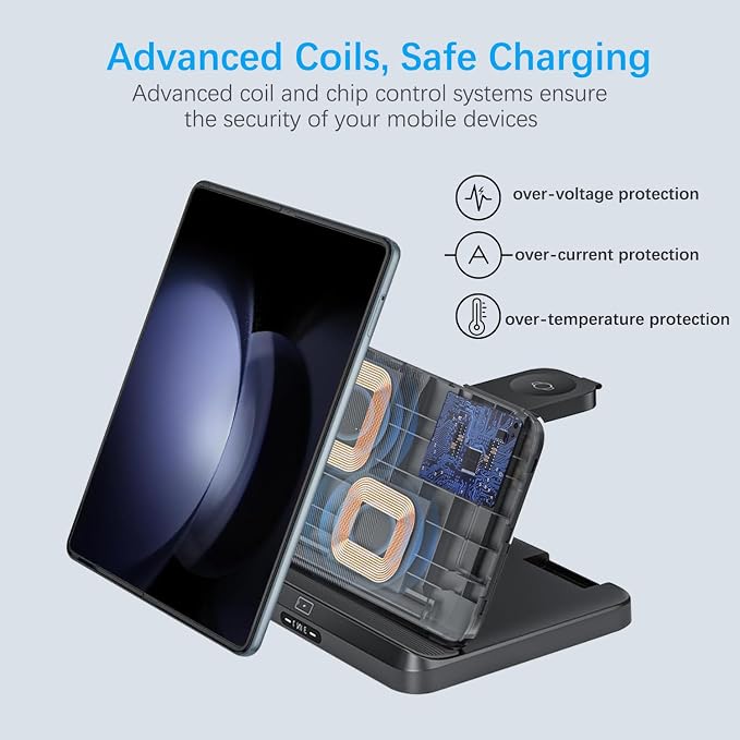 for Samsung Galaxy Z Fold 7 6 5 4 Wireless Charger Station, 3 in 1 Foldable Wireless Charging Stand Fast Charging Dock for Galaxy Z Flip 7 6 5 4 / Galaxy S25/S25 Ultra/Galaxy Watch/Galaxy Buds