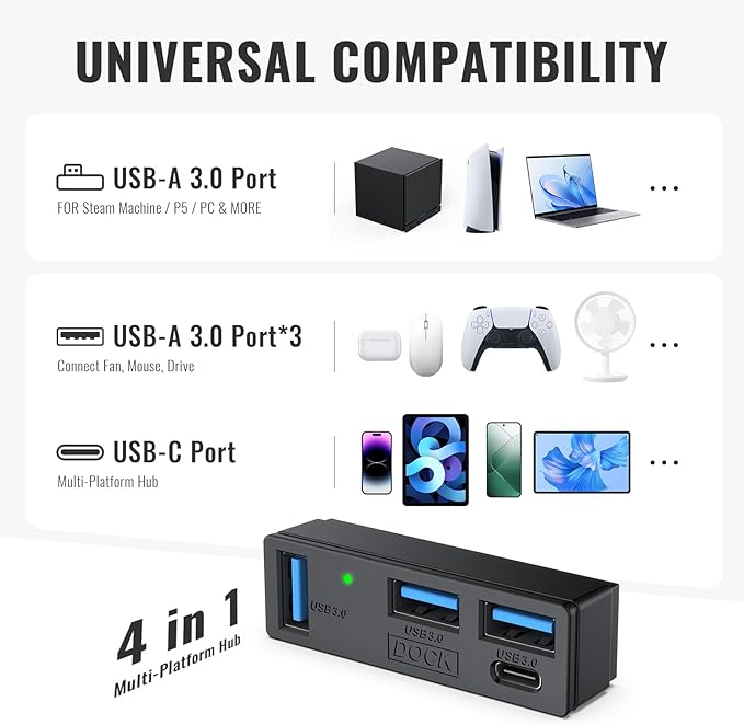 4-in-1 USB 3.0 Hub with 3 USB Ports and a Type-C Port, Portable USB Adapter Mini Multiport Expander Compatible with P5, PC, Steam Machines,Mac,Desktop,Laptop, Air, iPad,Printer and More