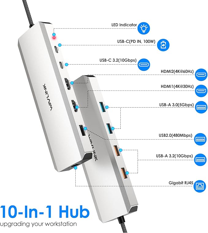 Laptop Docking Station, WAVLINK 10Gbps Docking Station with Dual HDMI, 100W PD in, 10Gbps USB-A/C 3.2, 5Gbps USB-A, USB2.0, Gigabit Ethernet for Dell/HP/Lenovo etc, Windows Systerm Computer Only