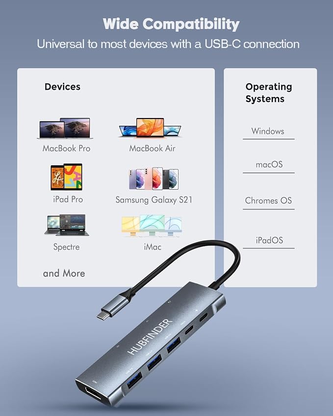 USB C Hub, HUBFINDER 9 in 1 USBC to HDMI with 4K, 100W Power Delivery, 3 USB3.0 and USB-C 5 Gbps Data Ports, SD/TF Card Reader, 3.5mm Headphone Jack, for MacBook Air, MacBook Pro,iPad Pro