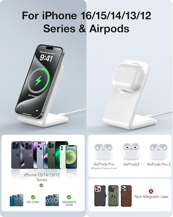 Meifigno Magnetic Wireless Charger Designed for iPhone 16 Pro Max/15/14/13/12 Series, Fast Charging with PD 20W USB-C Adapter & Cable, Compatible with MagSafe Charger Stand, White