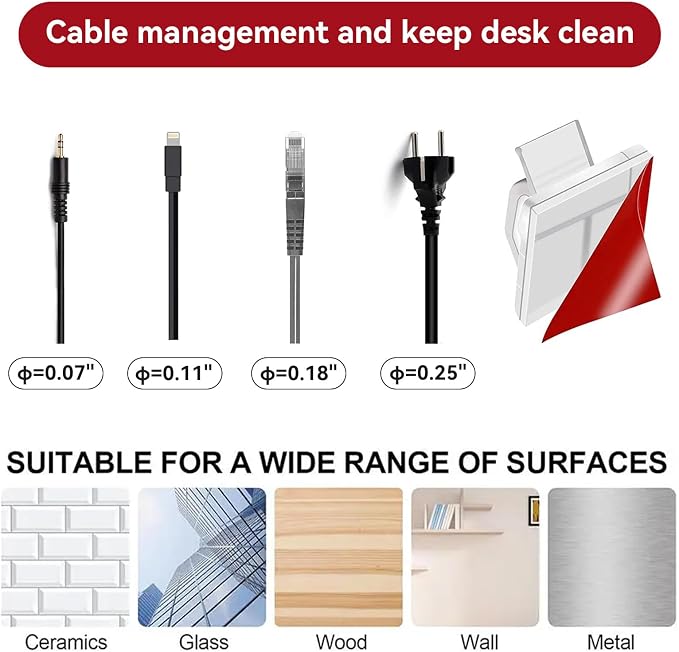 5/8 in Adhesive Cable Clips, 120pcs Outdoor Light Clips, Cord Clips, Sturdy Wire Clips, Finisher Wire Clamp for Home, Car, Office Wire Management Clips (Clear, 5/8"-120PCS)