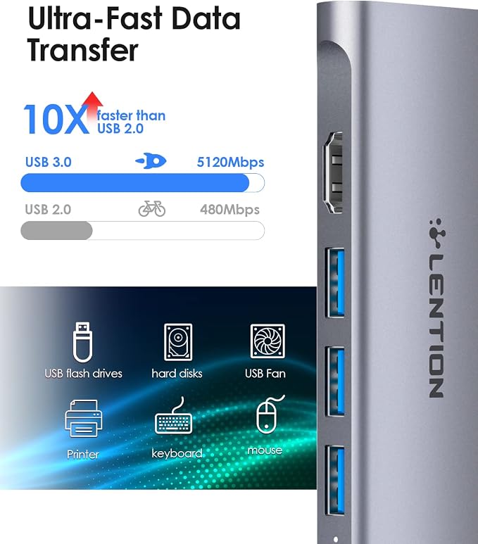 LENTION USB C Hub with 4K HDMI, 3 USB 3.0, SD/Micro SD 3.0 Card Reader, Compatible MacBook Pro/Air, Mac Air/Surface, Chromebook, iPhone15 or More, Stable Driver Adapter (Space Gray)