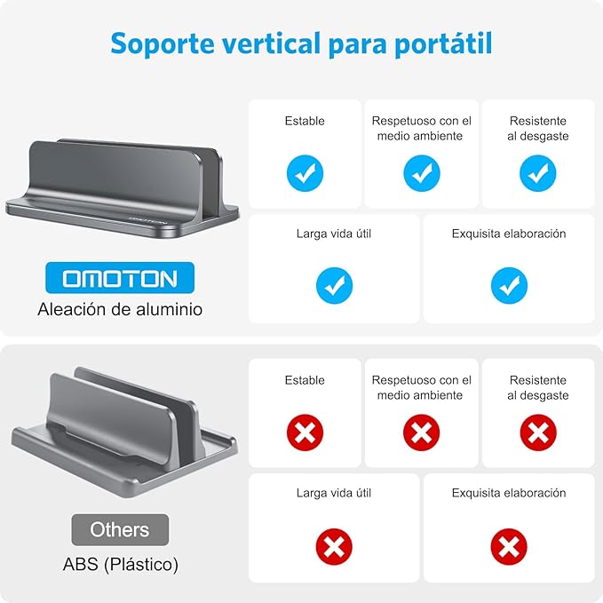 OMOTON Vertical Laptop Stand Holder, Desktop Aluminum Stand for MacBook with Adjustable Dock Size, Fits All MacBook, Surface, Chromebook and Gaming Laptops (Up to 17.3 inches), Gray