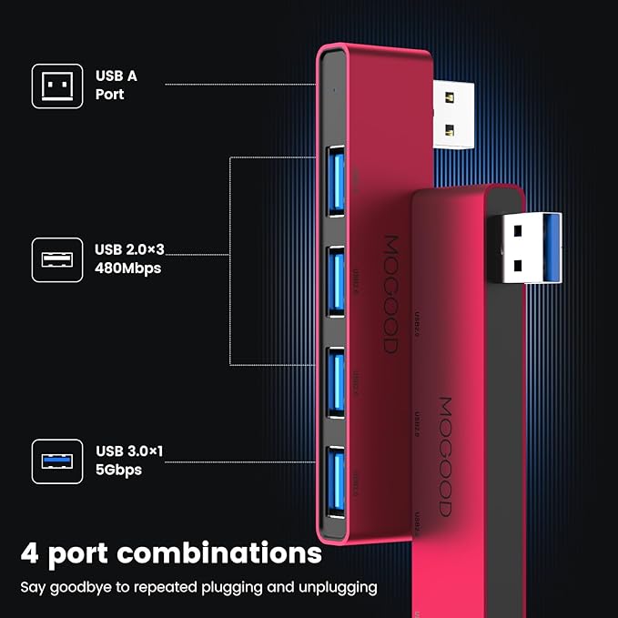MOGOOD USB Hub 3.1 - USB Port Splitter & Expander for Laptop, Xbox, Flash Drive, HDD, Console, Printer, Camera, Keyboard, Mouse