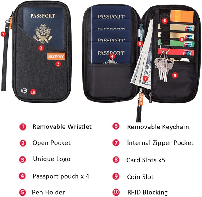 defway Passport Holder Travel Wallet - Family Passport Holder of 4, RFID Blocking Passport Wallet for Men Women, Travel Essentials for Flying, BLACK