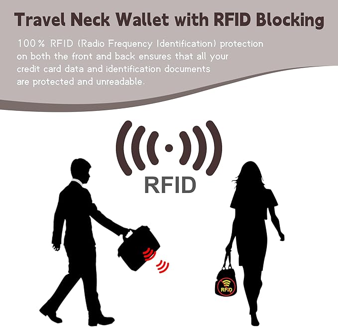 Likesing 5.5" L x 7.9" W Travel Neck Wallet, RFID Blocking Passport Holder, Security Lightweight Passport Travel Wallet, Neck Pouch Gifts for Women Men(Black)