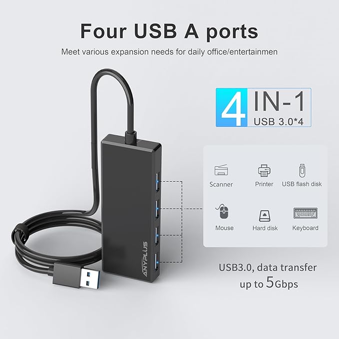 USB Hub, Multiport USB Splitter Adapter, 2 ft Long Cable USB 3.0 Hub, USB Extender for Laptop, PC, iMac, Surface Pro, MacBook, Mac Pro, Flash Drive, XPS, Mouse, HDD, Black, HJ-Black-0.5M-001