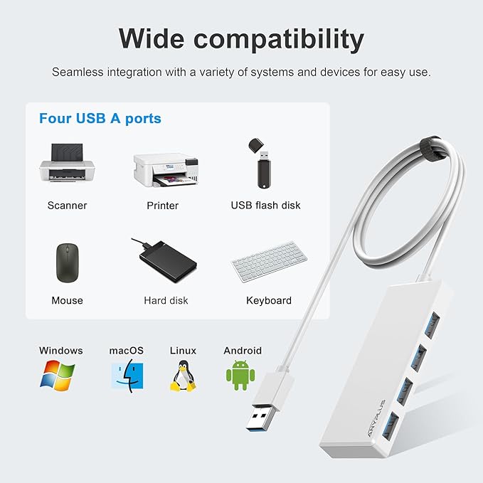 USB Hub, Multiport USB Splitter Adapter, 2 ft Long Cable USB 3.0 Hub, USB Extender for Laptop, PC, iMac, Surface Pro, MacBook, Mac Pro, Flash Drive, XPS, Mouse, HDD【White】, HJ-White-0.5M-001