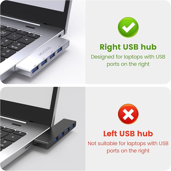 MOGOOD USB 3.0 Hub, Ultra-Slim 4-Port Expander – No Cable, Stays Flush with Laptop – Expand Ports for Keyboard, Mouse, Flash Drive, Printer (Right Side)