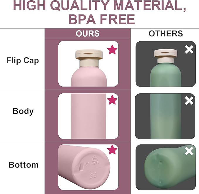 ASEVAT Leak Proof Travel Bottle with Flip Cap, Shampoo and Conditioner Bottle Set, Refillable Containers for Lotion, Cream Shampoo (Green+Blue+Pink, 3.4 Ounces)