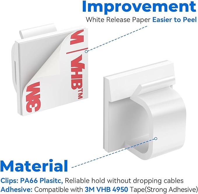Large Cable Clips 40pcs with Strong Adhesive Tapes,Wire Holder Organizer Cord Management for Car, Office and Home (White- L04(40PCS))
