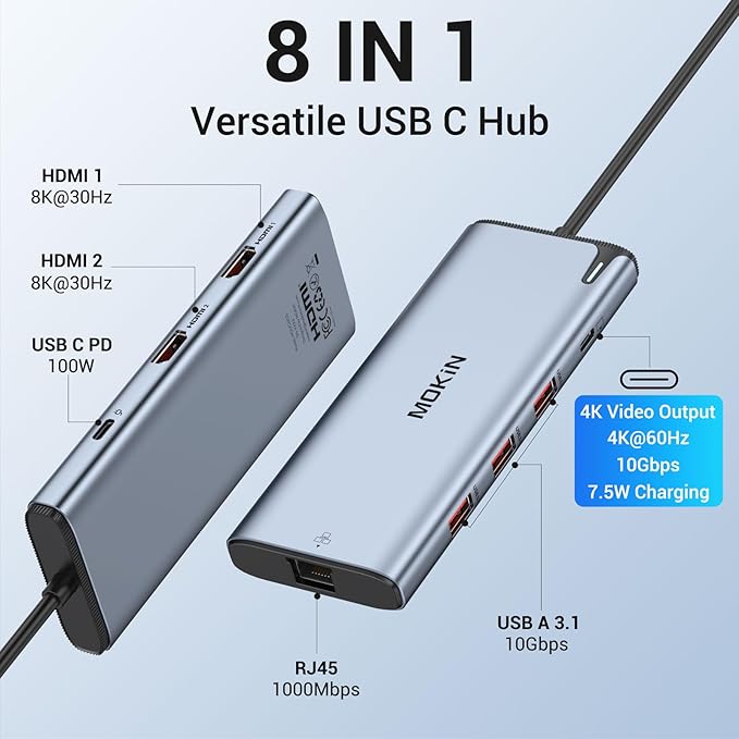 USB C to USB C Hub Multiport Adapter,USB C Splitter Dual Monitor with 8K@60Hz 2*HDMI,8 in 1 Dual HDMI Adapter Hub with USB C Video Output, 4*10Gbps USB,Ethernet and 100W PD for MacBook Pro/Air,Dell,HP