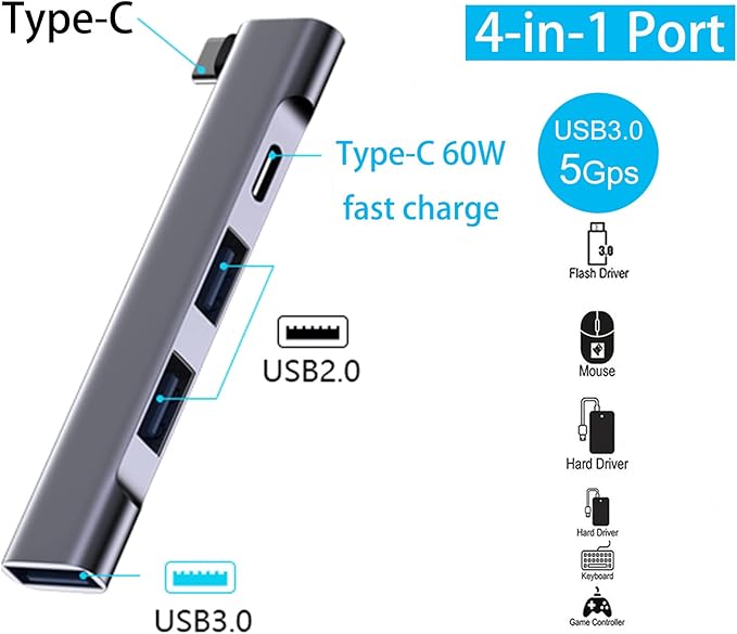 USB C Hub, 4-Port USB Splitter, USB Multiport Adapter for PC with 60W Fast Charge, 1 USB 3.0 Port and 2 USB 2.0 Ports for MacBook Air/Pro, iPad Pro, Laptops and More Type C Device