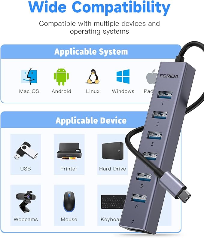FORIDA USB C Hub-8 Port USB HUB with 7 USB3.0 Data Ports,Aluminum Alloy USBC Splitter with Type C 5V/3A Power Port Compatible with MacBook, iPad, Surface Pro, XPS, Laptop,PC (Gray,USB C-9.8in)