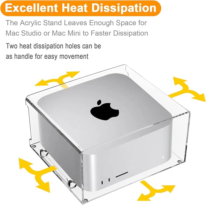 Acrylic Desktop Stand for Apple Mac Studio, Stand Holder Compatible with Mac Studio M4/M2/M1 Max, Mac Studio M3/M2/M1 Ultra, Mac mini M1 M2 M2 Pro 2010-2023 (Clear)