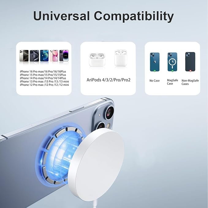 Magnetic Wireless Charger Fast Apple Mag-Safe Charger for iPhone 16 Pro Max/16 Pro/iPhone 15Pro Max/15 Plus/14/13/12/AirPods 3/2/Pro/Pro 2 Magnet Charging Pad Mag Safe Chargerwith Dual Charging Ports