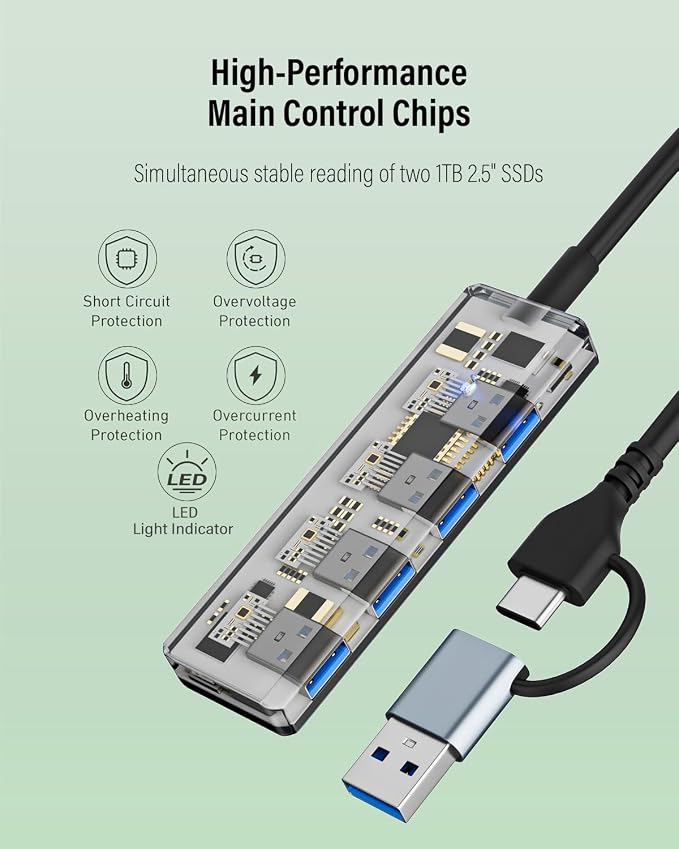 USB 3.0 Hub 4 Ports 5Gbps, Dual USB-A/C Aluminum Splitter, Ultra-Slim Multiport Expander Adapter for iPhone 17/16/15,MacBook,iPad,Laptop,PC,Desktop,HDD, Keyboard, Mouse, Xbox, PS5,Android