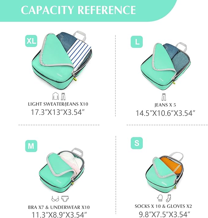 Gonex Compression Packing Cubes, 4pcs Expandable Storage Travel Luggage Bags Organizers (Mint Green)