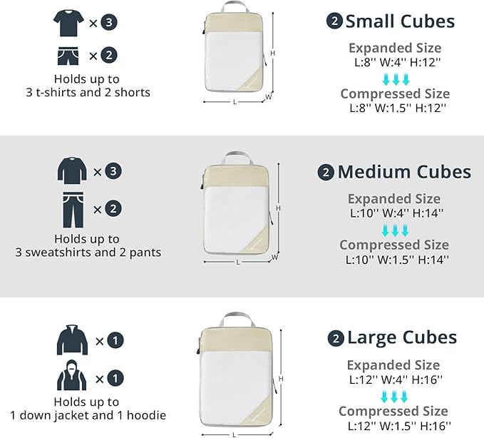 Compression Packing Cubes 10 Set, Compressible Space-Saving Packing Cubes for Travel - Compression Bags, Luggage Organizer, Travel Essentials for Women, Beige