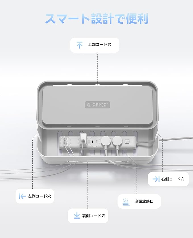 ORICO Cable Management Box, Cord Hider Box to Conceal Power Strips on Desk or Floor, Keeping Cords Tidy and Protected from Damage, Stylish Cable Organizers for Home, Office, School - PB01