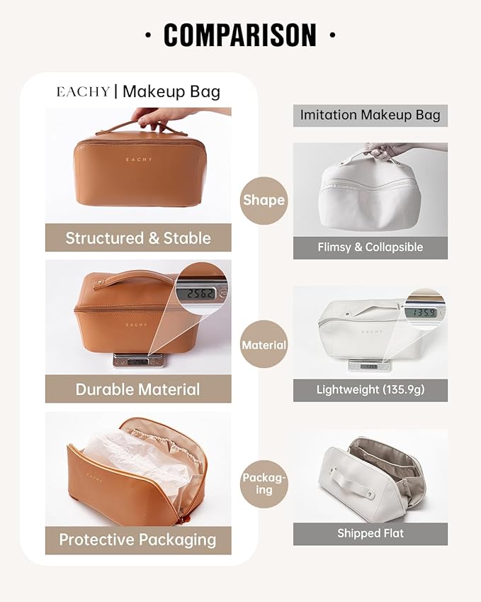 EACHY Travel Makeup Bag, Large Capacity Cosmetic Bag for Women, Waterproof PU Leather, Flat Open Portable Toiletry Bag for Skincare, Brushes & Travel Essentials