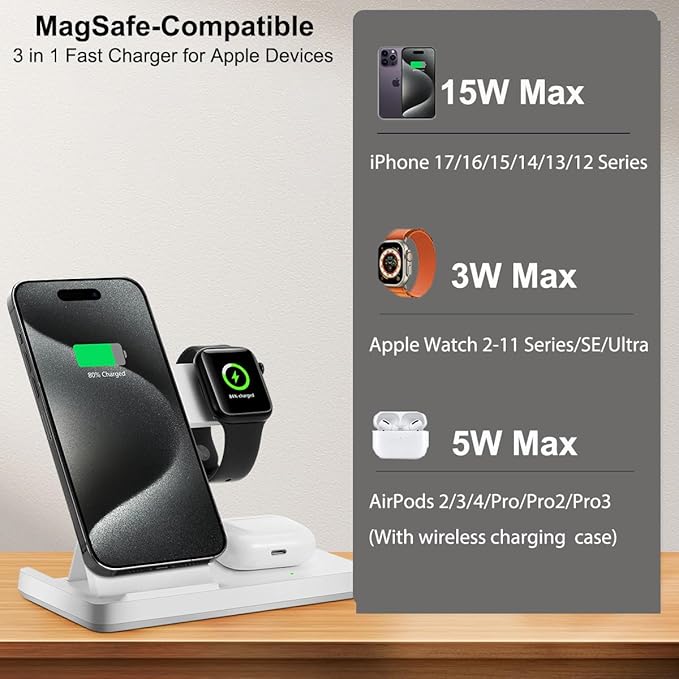 Magnetic 3 in 1 Wireless Charging Station for Magsafe iPhone 12-17 Series, Charging Station for Multiple Devices, Mag-Safe Wireless Charger Stand for Apple Watch Series/Ultra/SE & AirPods 4/3/2/Pro