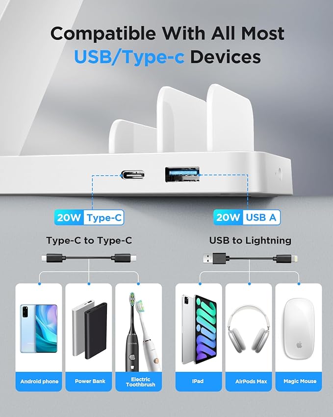 Charging Station for iPhone,5 in 1 Wireless Charger Stand Dock for Apple: Mag-Safe Charging Station for Multiple Devices Apple iPhone 17 16 15 14 13 12 Pro Max Plus Apple Watch iWatch Magnetic(White)