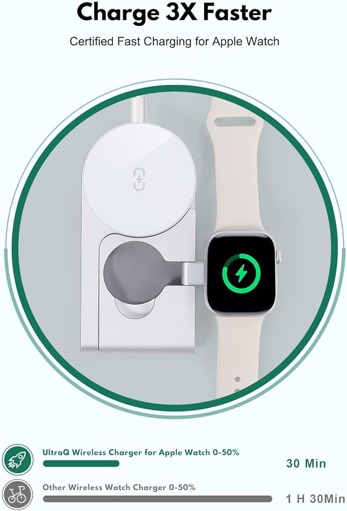 2026 3 in 1 Wireless Charging Station Mag-Safe Fast Charging Station for Apple MagSafe Charger, with USB C Charger, Foldable Charging Magnetic Wireless Charger Stand, Space Aluminum Travel Charger