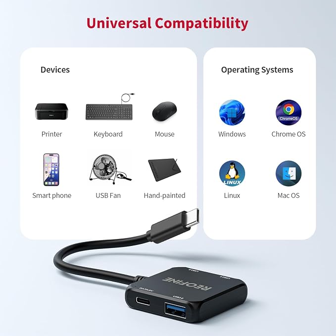 USB C Hub 4 Ports Multiple USB 3.0 Hub Splitter Portable USB Adapter Mini Multiport Expander for Desktop, Laptop, Gaming Console, Flash Drive, HDD, Printer, PC, Keyboards