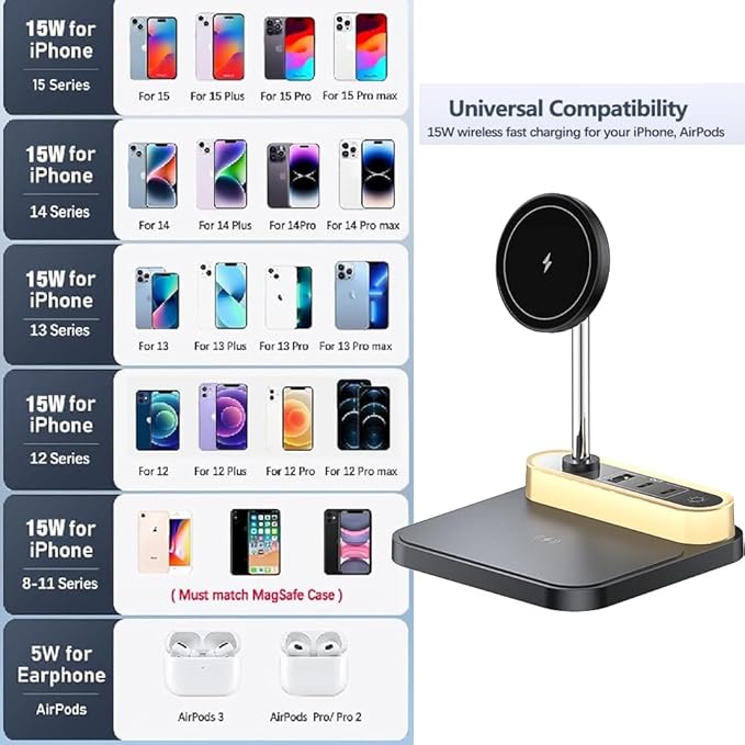 4-in 1 Magnetic Wireless Charging Station with Night Light, 15W Fast Mag-Safe Charge for iPhone 16/15/14/13/12 & AirPods, 3-Port Hub (2xType-C, 1xUSB) for Home, Office, Hotel