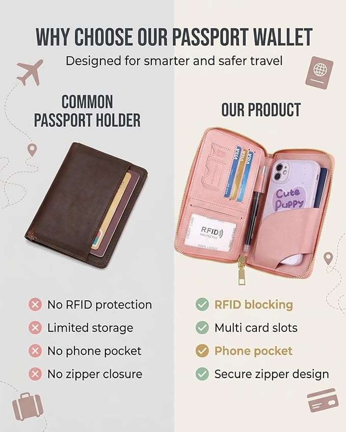 RFID Blocking Wallet for Women Men Cash Travel Passport Holder Family PU Leather Phone Document Organizer Case Cover Pouch with Lanyard Zipper Boarding Pass Id Card Pocket(Brown)