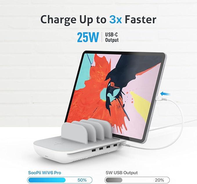 SooPii 70W Charging Station for Multiple Devices,5 Port Charging Dock with 15W Wireless Charger, 25W USB C PD/PPS Fast Charging for Galaxy,lPad,lPhone 15/14/13/Xs/Max