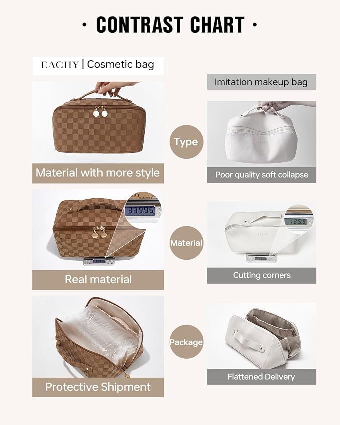EACHY Travel Makeup Bag, Large Capacity Cosmetic Bag for Women, Waterproof PU Leather, Flat Open Portable Toiletry Bag for Skincare, Brushes & Travel Essentials