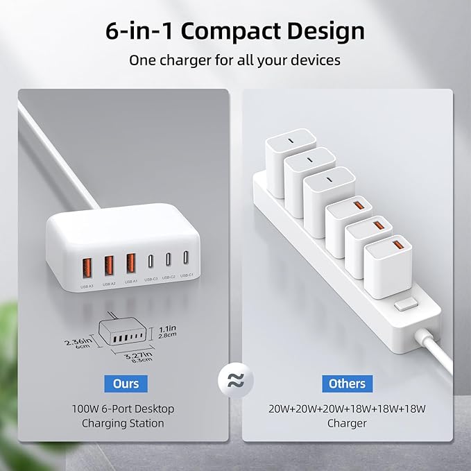 6 in 1 USB Charger, 50% Smaller Charging Station for Multiple Devices, 100W Fast Charging Blocks with Type C Ports, USB Charging Hub Organizer Multiport Power Strip for iPhone, Ipad, Kindle, Travel